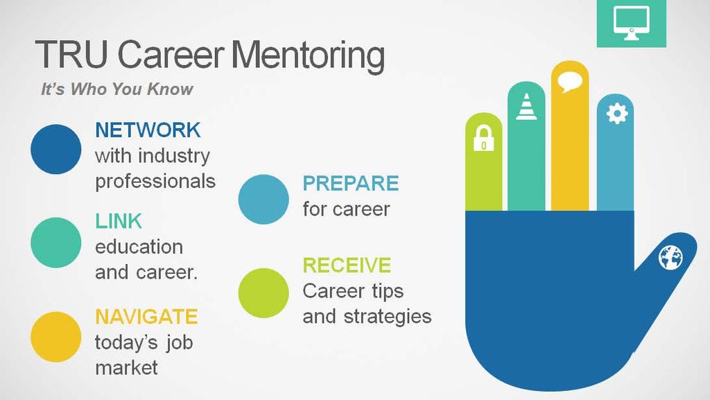 Purpose of the Career Mentoring Program: Create Your Own Career Luck 1 and Enhance Your Career Development Through participating in the TRU Career Mentoring Program: Networking 411 Events the