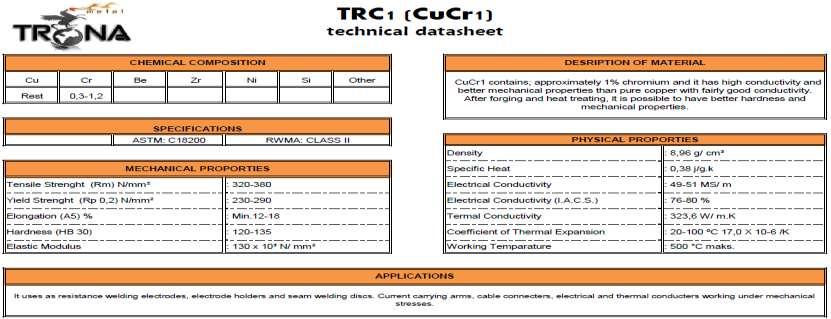 İ. Technical Data Sheets of High Conductivity Copper Alloys; 17