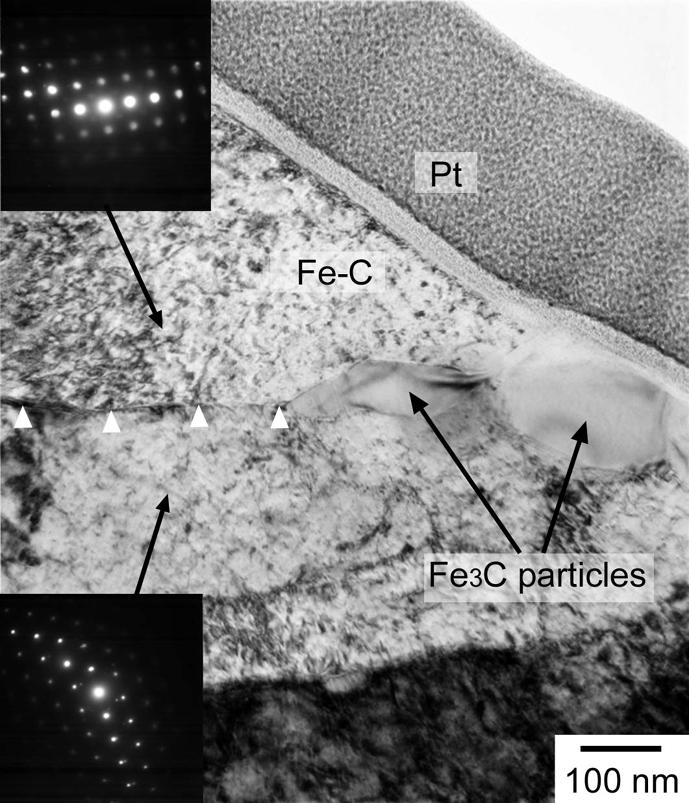 The present study was undertaken to use the newly available technique of in situ nanoindentation in TEM to study the interactions between the dense dislocation distribution in Fe-C lath martensitic