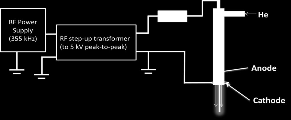 circuit, a step-up transformer, and a current limiting resistor.