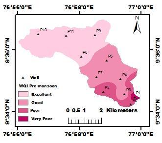 Classification of Watershed during Pre Fig. 13. Classification of Watershed during Monsoon season Fig. 14. Classification of Watershed during Post V.
