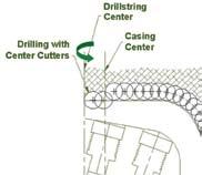When drilling out from casing, the bit rotates on the casing centerline and not the bit centerline.