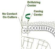 This cutter damage is due to backward rotation of cutters located between the bit centerline and the casing centerline in the pilot bit.