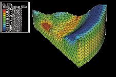 The carbide interface geometries are modeled using finite element analysis (FEA) to minimize damaging residual stresses (axial, hoop and radial).