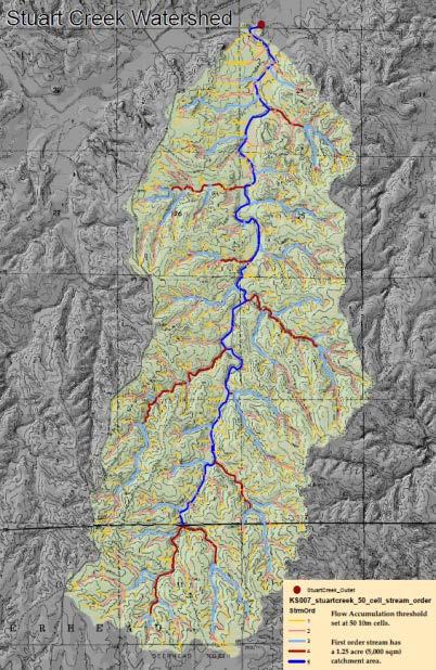 Watershed Elements: Uplands Headwaters True Stream Reaches Active