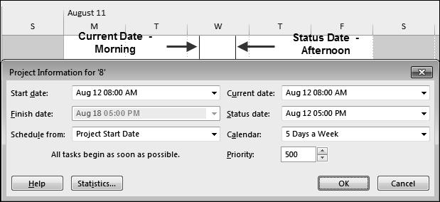 8.6 Current Date and Status Date Microsoft Project has two project data date fields that may be displayed as vertical lines on the schedule.