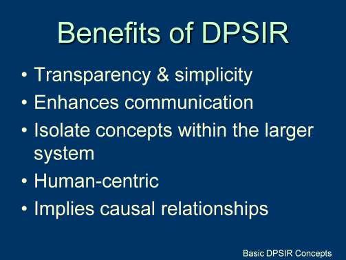 DPSIR Overview - Benefits of DPSIR The DPSIR framework has several features which have contributed to its wide use: Transparency and simplicity, with five concepts that are readily obvious to both