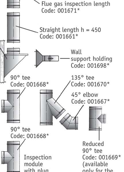 Typical composition of a chimney