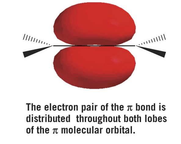 烯烴由於鬆散的 π 電子的存在, 故可以作為親核試劑, 而受到親電試劑