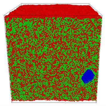 Example: melting of nanocrystalline materials laser pulse atomistic simulation of laser melting of