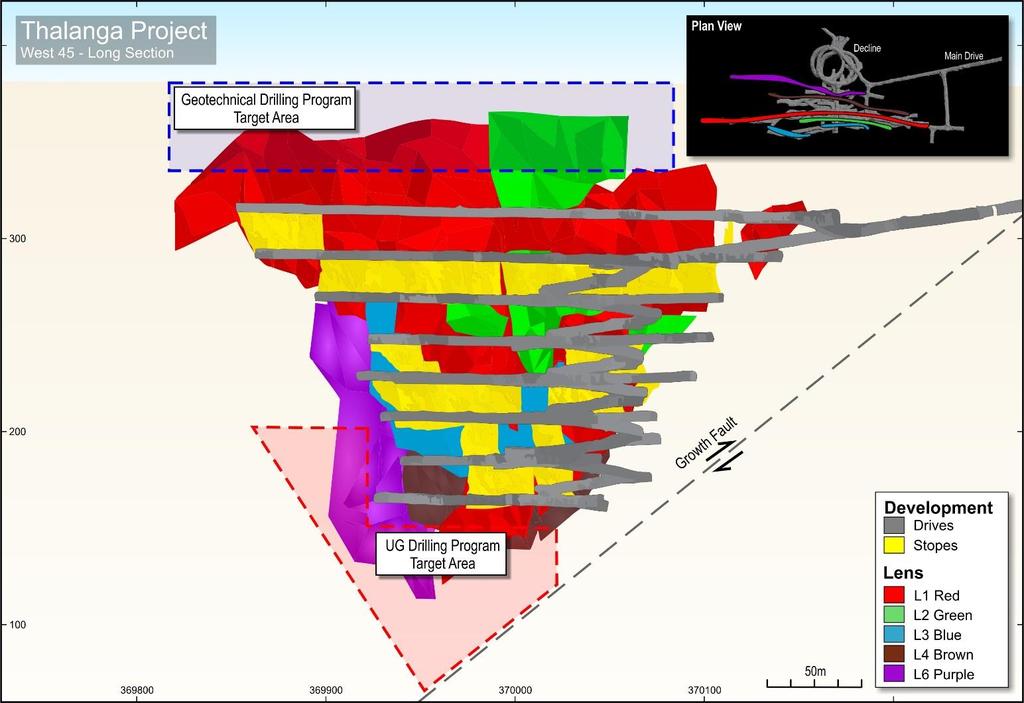 W E S T 4 5 I N P R O D U C T I O N Mostly developed; 2 upper levels remain to be developed Shallow drilling program successfully completed UG drilling program to