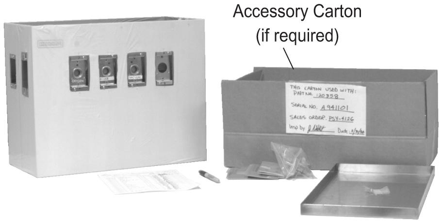 5. Carefully lift entire pedestal unit out of crate and move to desired location. 6. Open accessory carton (if required) and verify that contents match packing list (Figure 2).