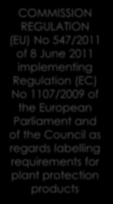 action to achieve the sustainable use of pesticides REGULATION (EC) No 1107/2009 OF THE