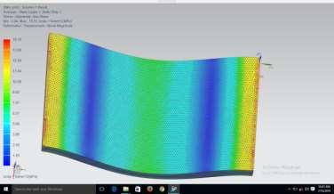 NX-Nastran, the following results are obtained with maximum and minimum values.