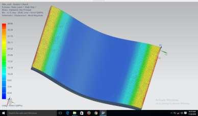 U-Boot by NX-Nastran, the following results are obtained with maximum and minimum values.
