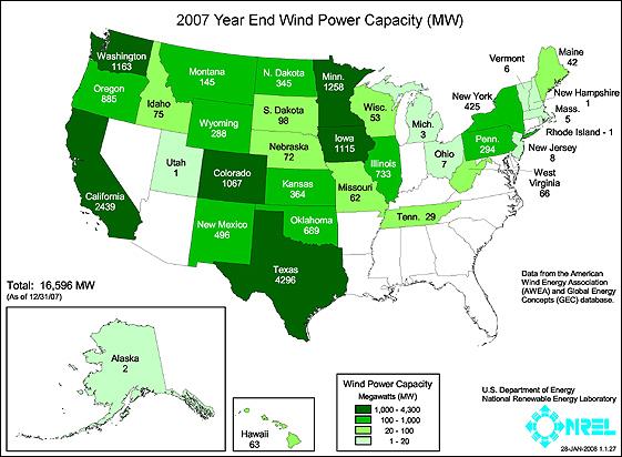 Figure 3.3 United States Installed Wind Power Capacity Source: U.S. Department of Energy, 2007. Growth in the wind power industry is expected to grow in the future.