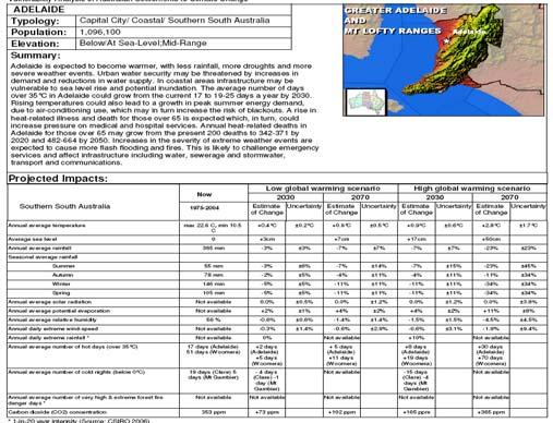 potential climate change impacts Project completed in May 2007 Outputs, including