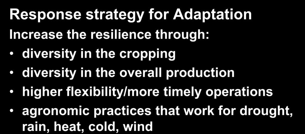 CA for CC adaptation Response strategy for