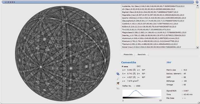Realistic pattern simulation Viewer for simulated EBSD patterns showing the projection on a sphere for cementite.