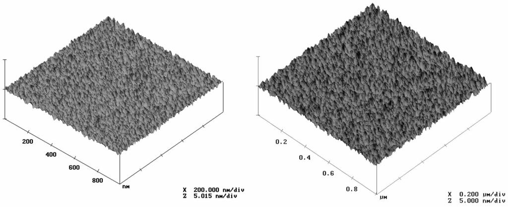 22 V. Craciun, C. Chiritescu, F. Kelly, R. K. Singh atomic force microscopy (AFM) at a microscopic scale and by x-ray reflectivity (XRR) at a macroscopic scale.