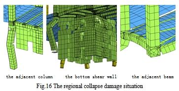 Collapse mechanism of frame-tube structures under dynamic loads (earthquake) Shaking table test study After the static test was finished and stabilized, the shaking table test was performed in situ