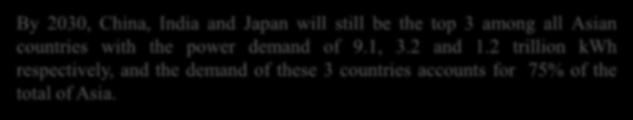 Main Electricity Demand Centers in Asia By 2030, China, India and Japan will still be the top 3 among all Asian countries with the