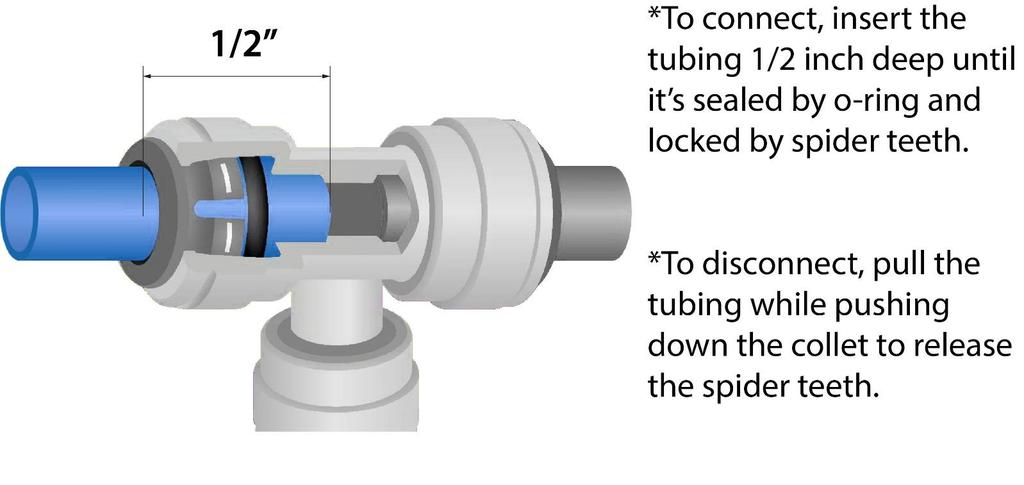 Quick Tips Inlet Water Valve in different sizes Some homes may have either a 1 / 2 or 3 / 8 inch inlet water valve. The Feed Water Adapter (AFW43) includes a reversible adapter to match either size.