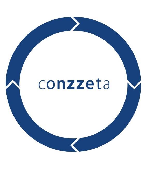 Conzzeta Leadership model Competencies
