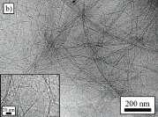 fibers and nanofibers
