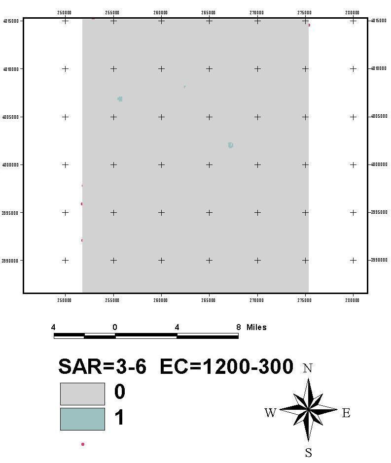 Figure 6. Spatial distribution of SAR w, EC w (µs cm -1 ).