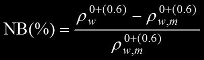 SEVIRI optimal w retrieval e = 0.84 e = 1.02 e = 1.32? 0.004 w 0.