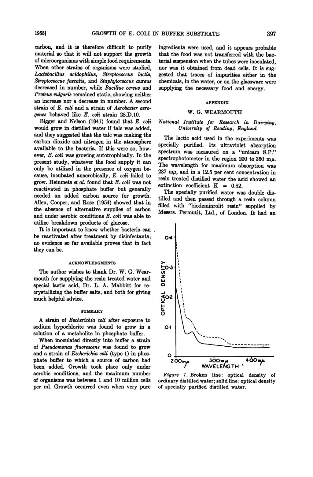 19551 GROWTH OF E. COLI IN BUFFER SUBSTRATE 397 carbon, and it is therefore difficult to purify material so that it will not support the growth of microorganisms with simple food requirements.