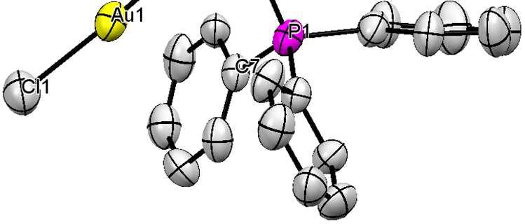 Figure S15. Molecular structure of 6 with 50% thermal ellipsoids. All hydrogen atoms are omitted for clarity. Selected bond distances (Å): Au1 Cl1 2.265(4); Au1 C1 1.95(1); C1 C2 1.38(2); C2 P1 1.