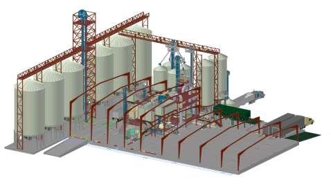 ENGINEERING AND DESIGN SERVICES Design Build Services Plant/Equipment