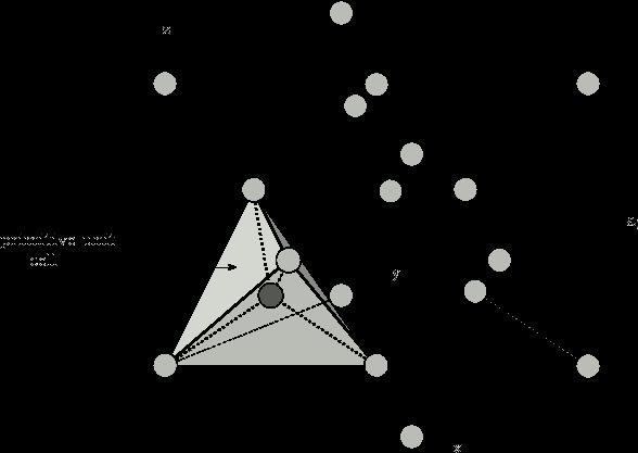 The space lattice of diamond is FCC.