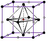 1.7 Face-Centered Cubic (FCC) octahedral