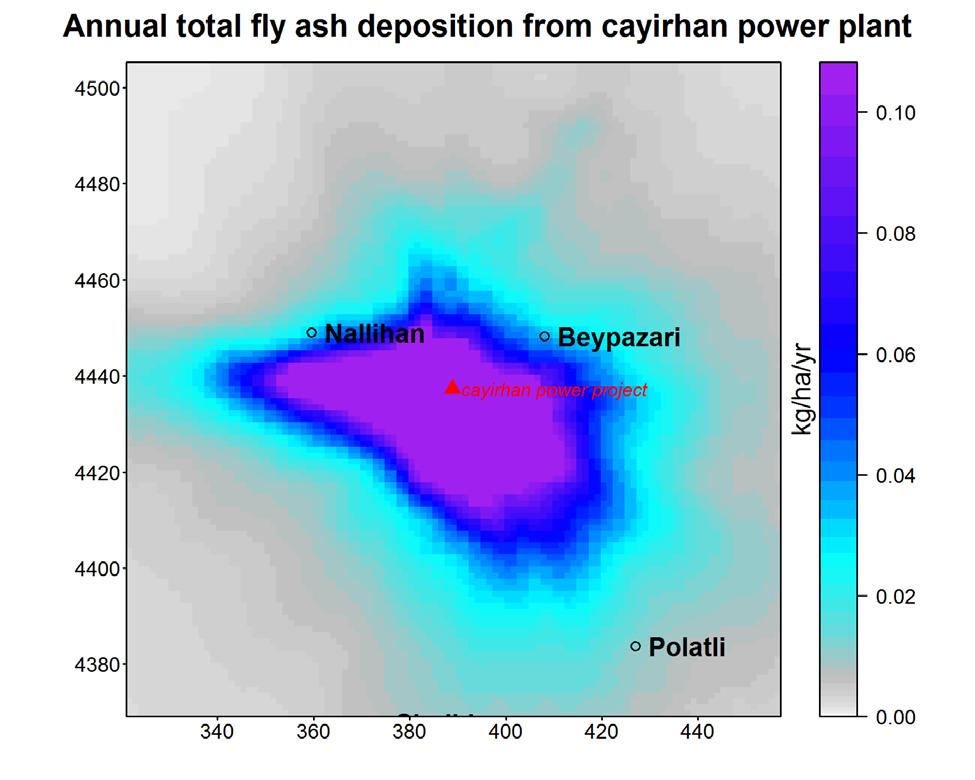 Figure 8 Projected fly ash deposition from the