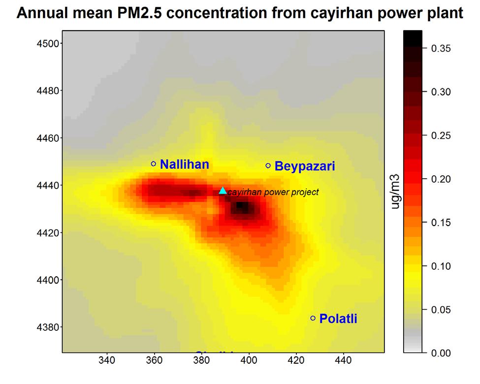 Impacts on air quality Figure 1 Projected annual average PM 2.