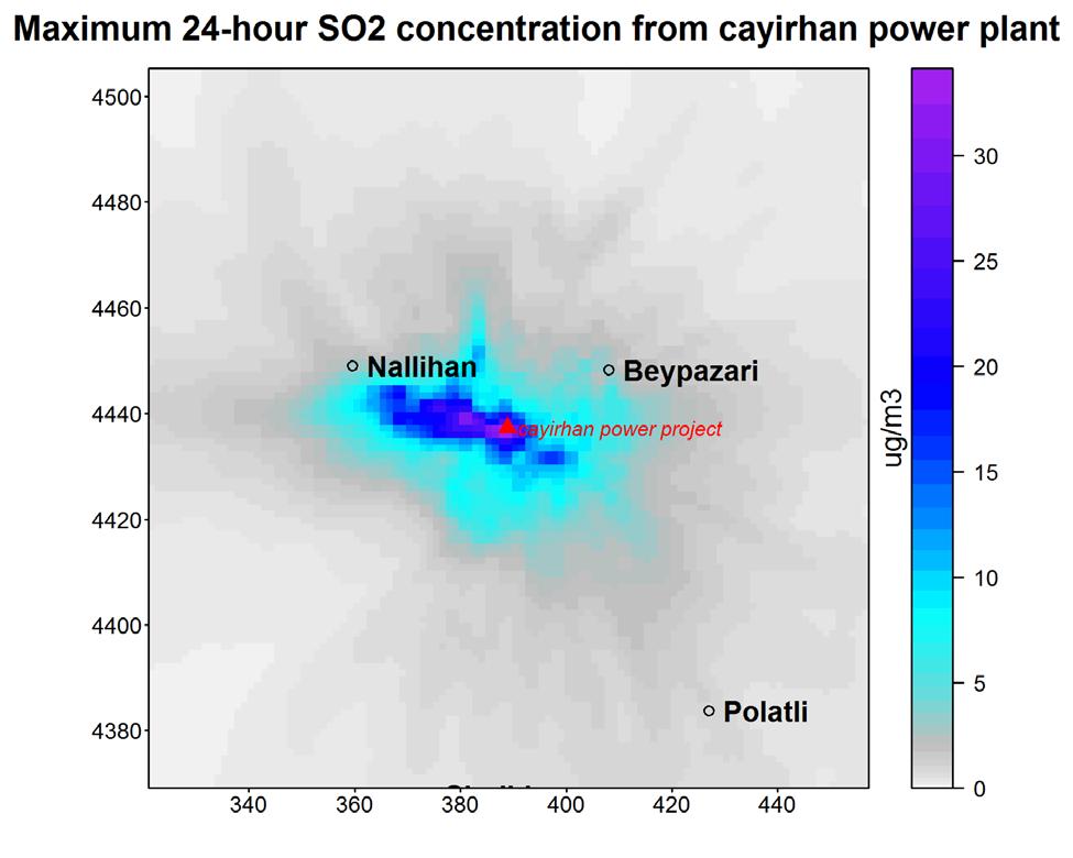 Figure 5 Projected 24-hour maximum SO 2 concentrations caused by emissions from the Cayirhan power plant (μg/m 3 ) The results are shown here for the projected situation if the planned new units