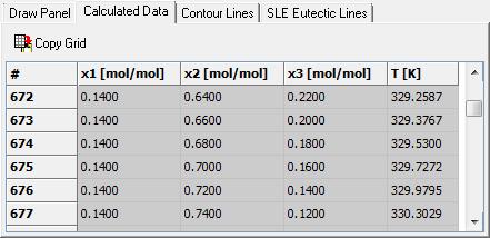 If multiple VLE data sets with matching (constant temperature or pressure) experimental data are shown a selection dialog which allows including or excluding single data sets. 4.