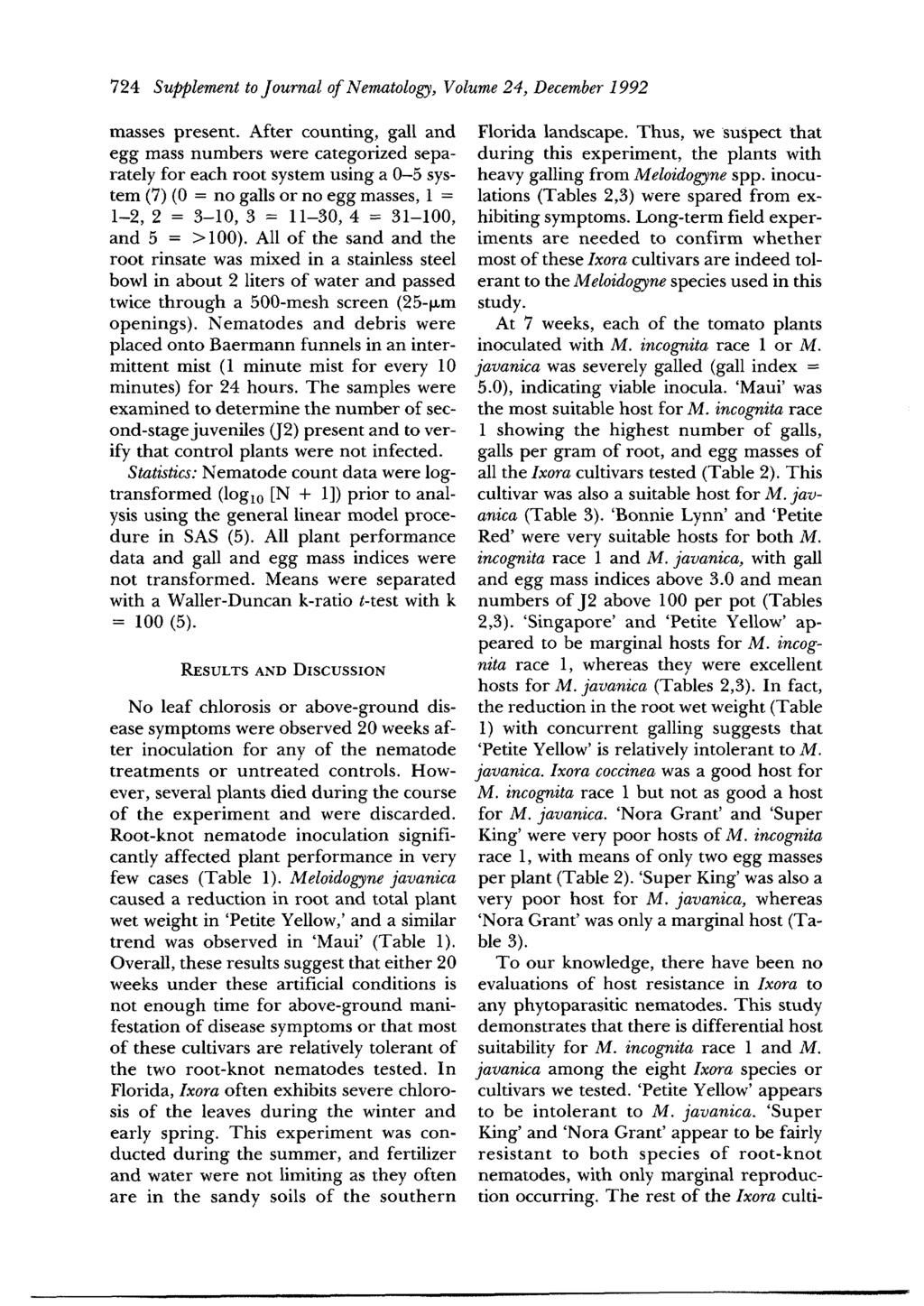 724 Supplement to Journal of Nematology, Volume 24, December 1992 masses present.