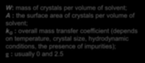 Crystal Growth Crystallization Principles Post nucleation process in which molecules in solution are added to the surface of existing crystals The rate of mass deposition R during crystal growth is: