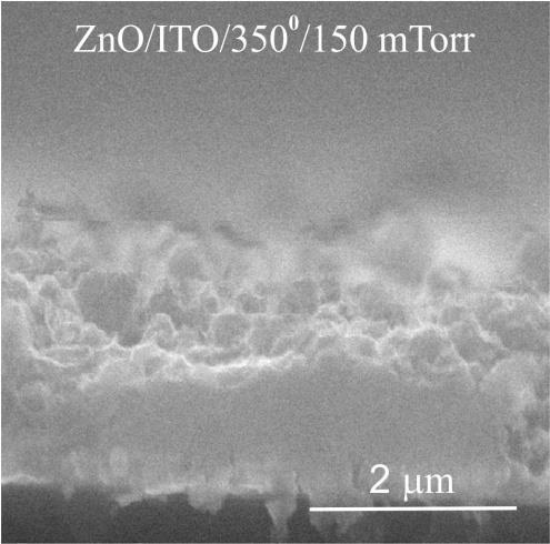 Cross-sectional images of ZnO films deposited at 10 sccm and 150, 450, and 900 m