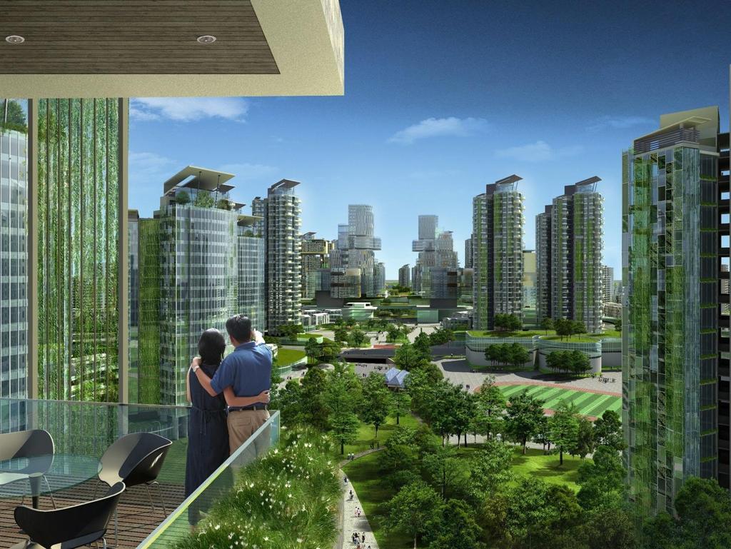 Future Future green green cities cities Tianjin, China 90%