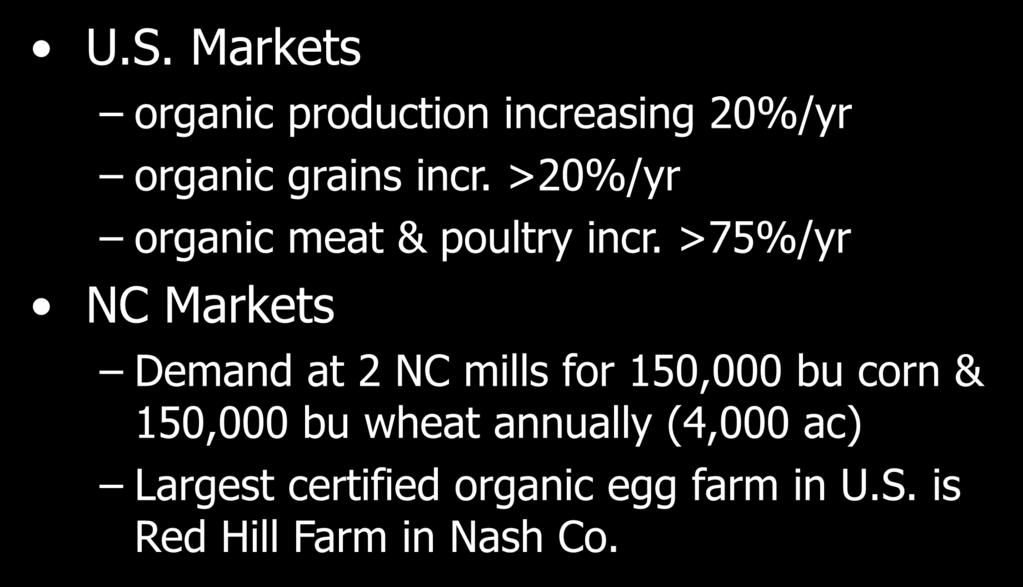 U.S. Markets Market potential organic production increasing 20%/yr organic grains incr. >20%/yr organic meat & poultry incr.
