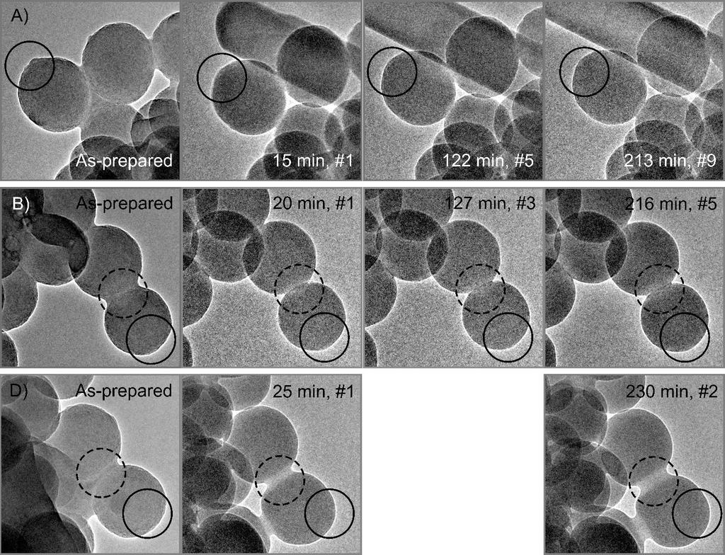 Figure S5. Time-resolved TEM images of three regions of the Cs-free sample under isothermal conditions.