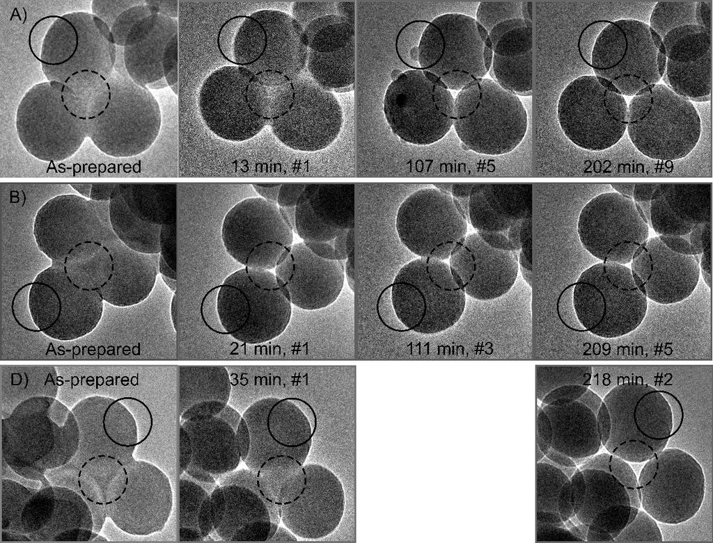 Figure S6. Time-resolved TEM images of three regions of the Cs-rich sample under isothermal conditions.