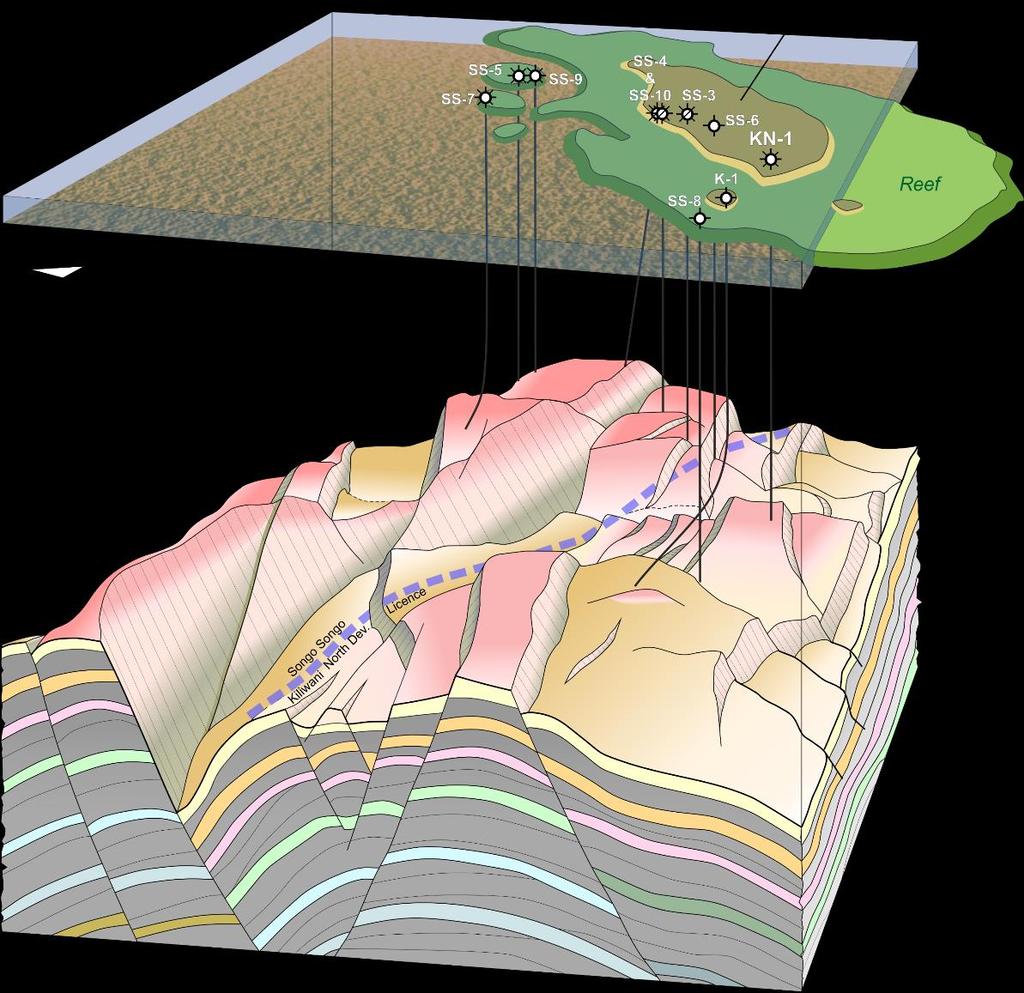 Kiliwani North: Current interpretation and 3D Seismic New mapping has identified the Kiliwani South