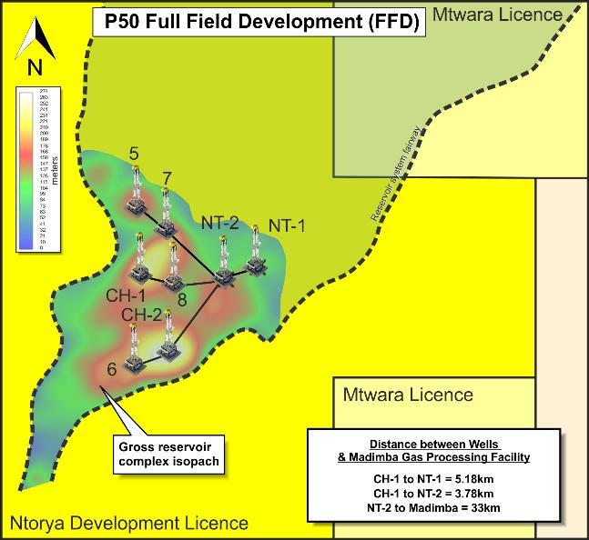 17 MMcf/d from a restricted interval Well suspended as production well Chikumbi-1 Appraisal / Exploration well Delineate the Cretaceous Ntorya
