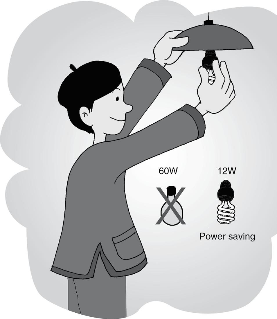 Saving electricity Time: 15 mins Why save electricity Help preserve the environment Save your money Simple and low cost ways to save electricity Switch off lights and machines when they re not in use.